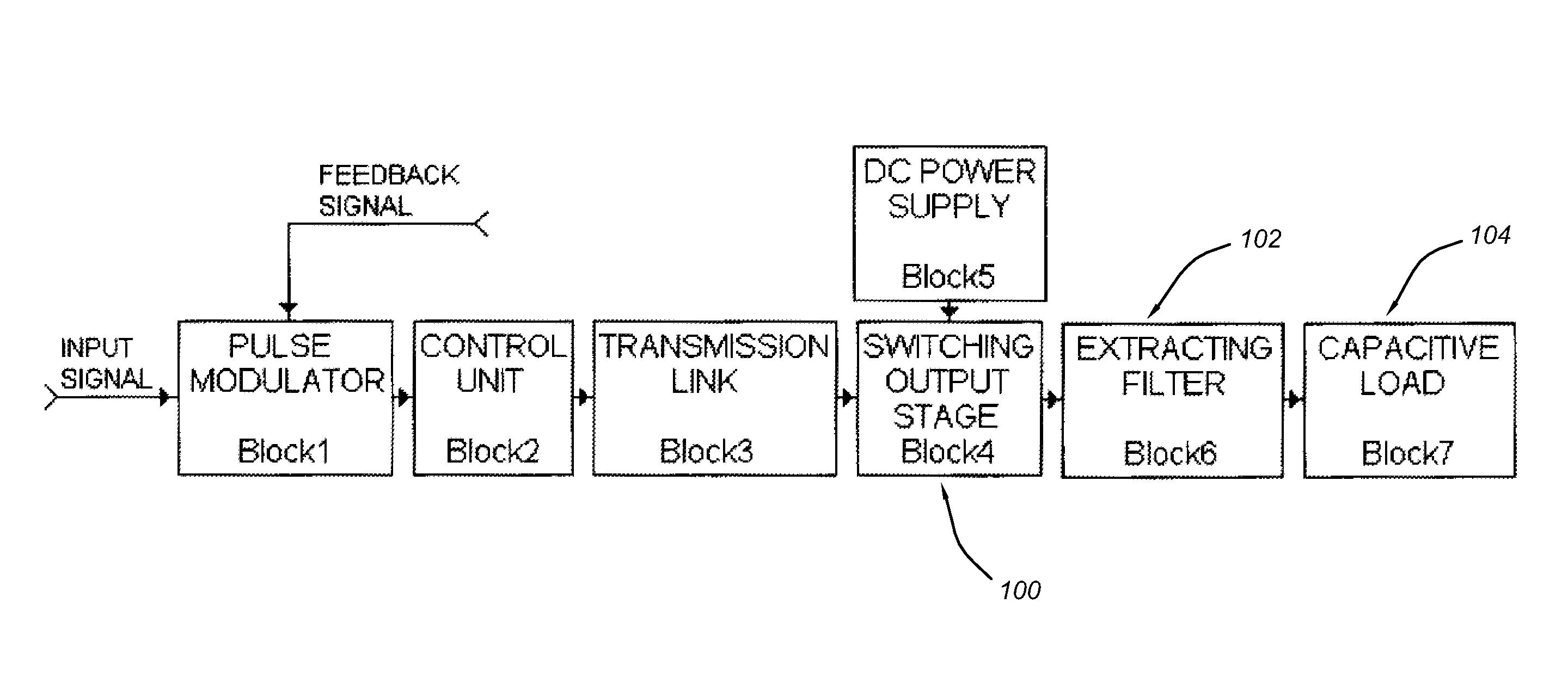 Electrostatic Speaker System