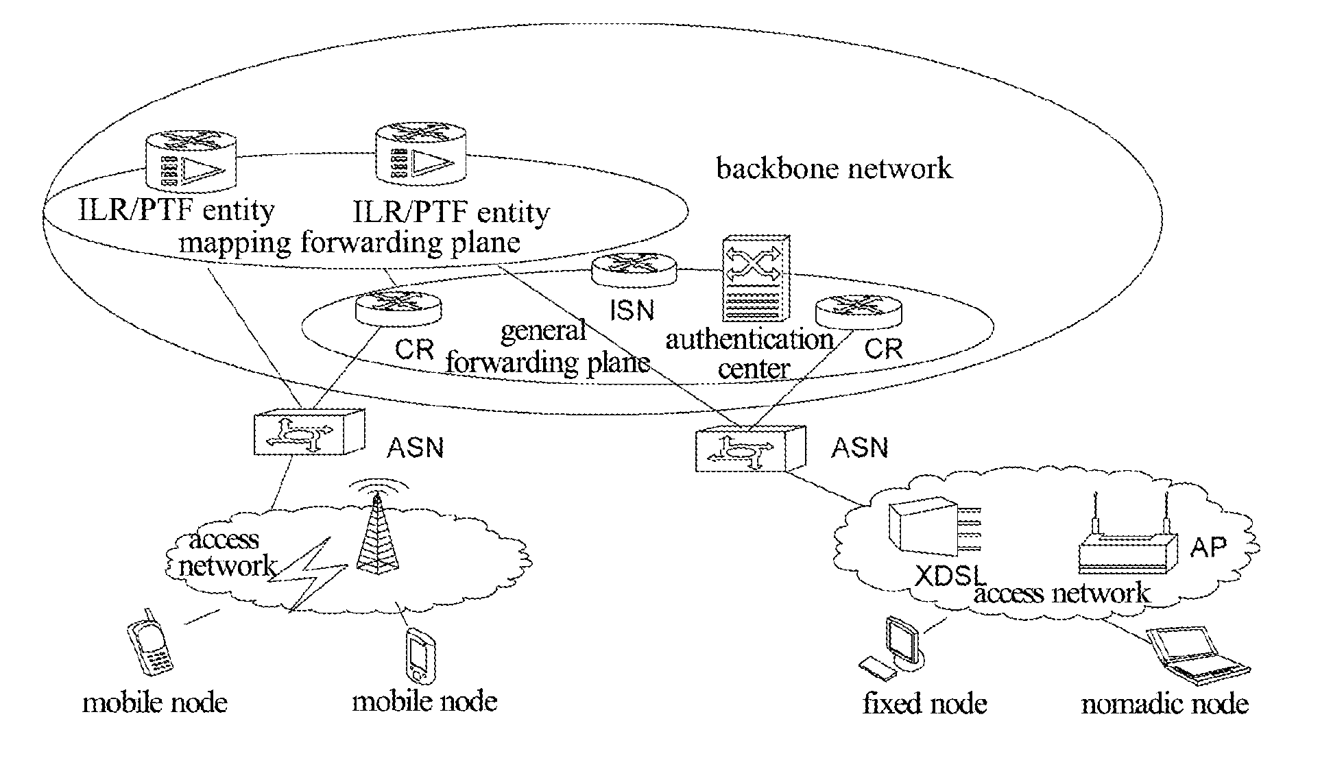 Method for anonymous communication, method for registration, method and system for transmitting and receiving information