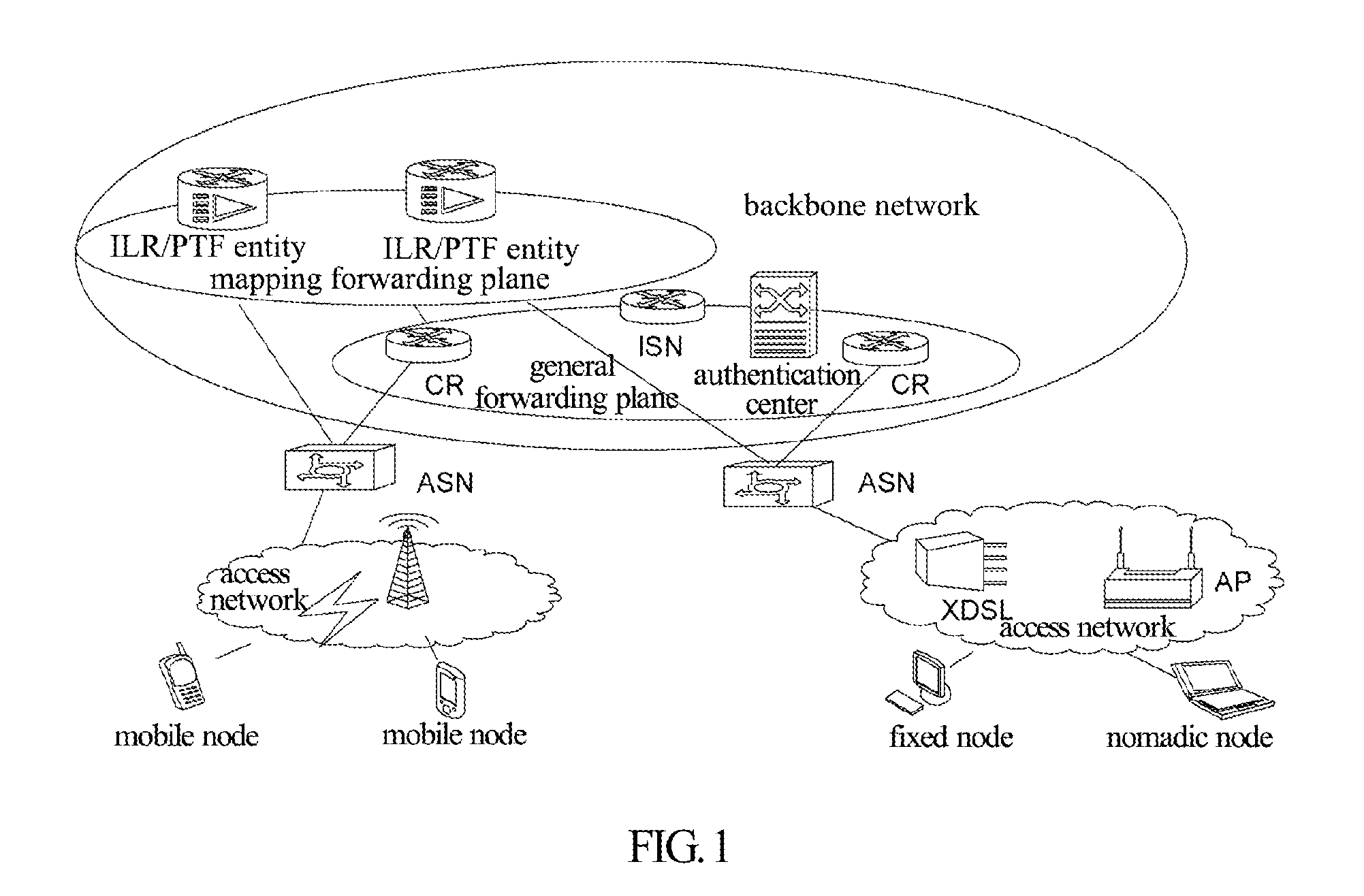 Method for anonymous communication, method for registration, method and system for transmitting and receiving information