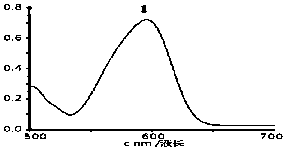 Vegetable protein cream as well as preparation method and application thereof