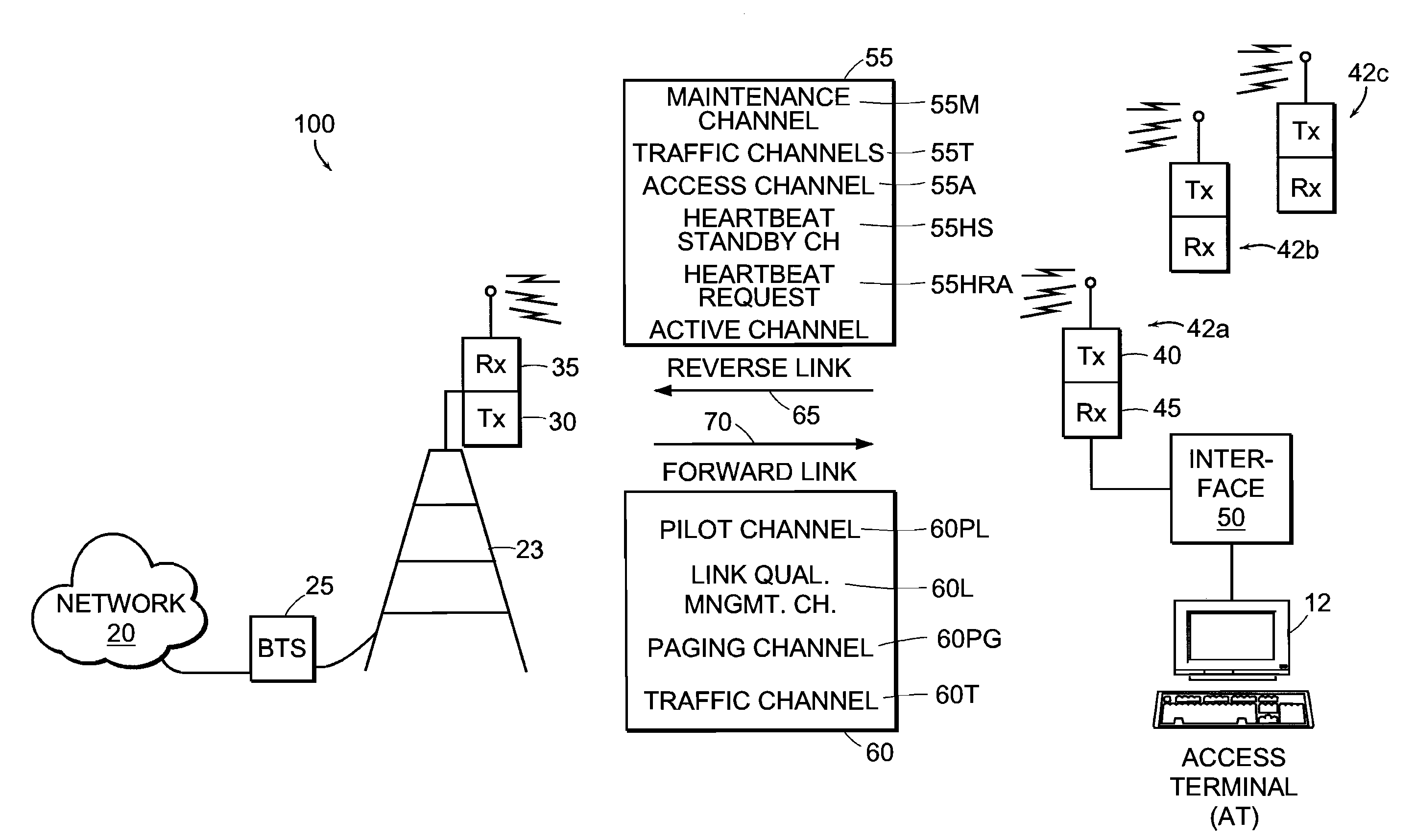 Multi-detection of heartbeat to reduce error probability