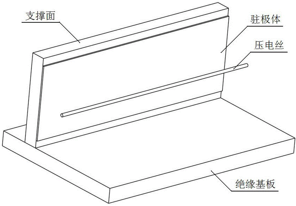 MEMS electric field energy collector based on electret