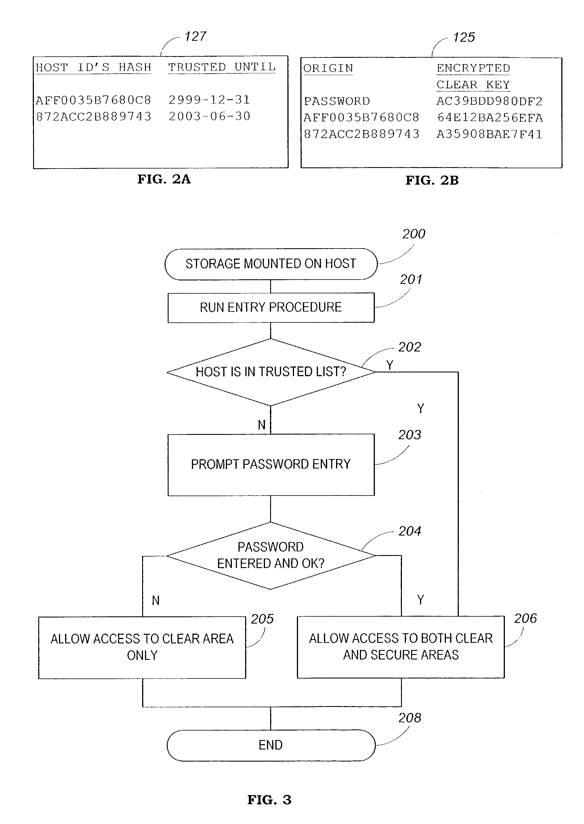 System and method for securing portable data