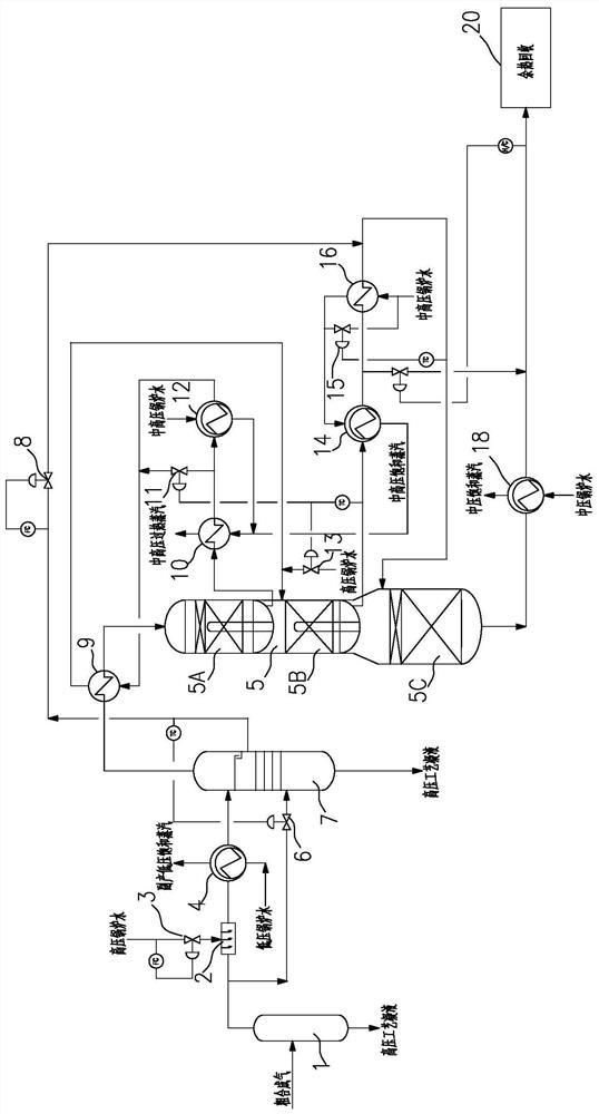 Carbon monoxide segmented heat transfer half-reaction shift process capable of adjusting water-gas ratio and used for carbonyl synthesis