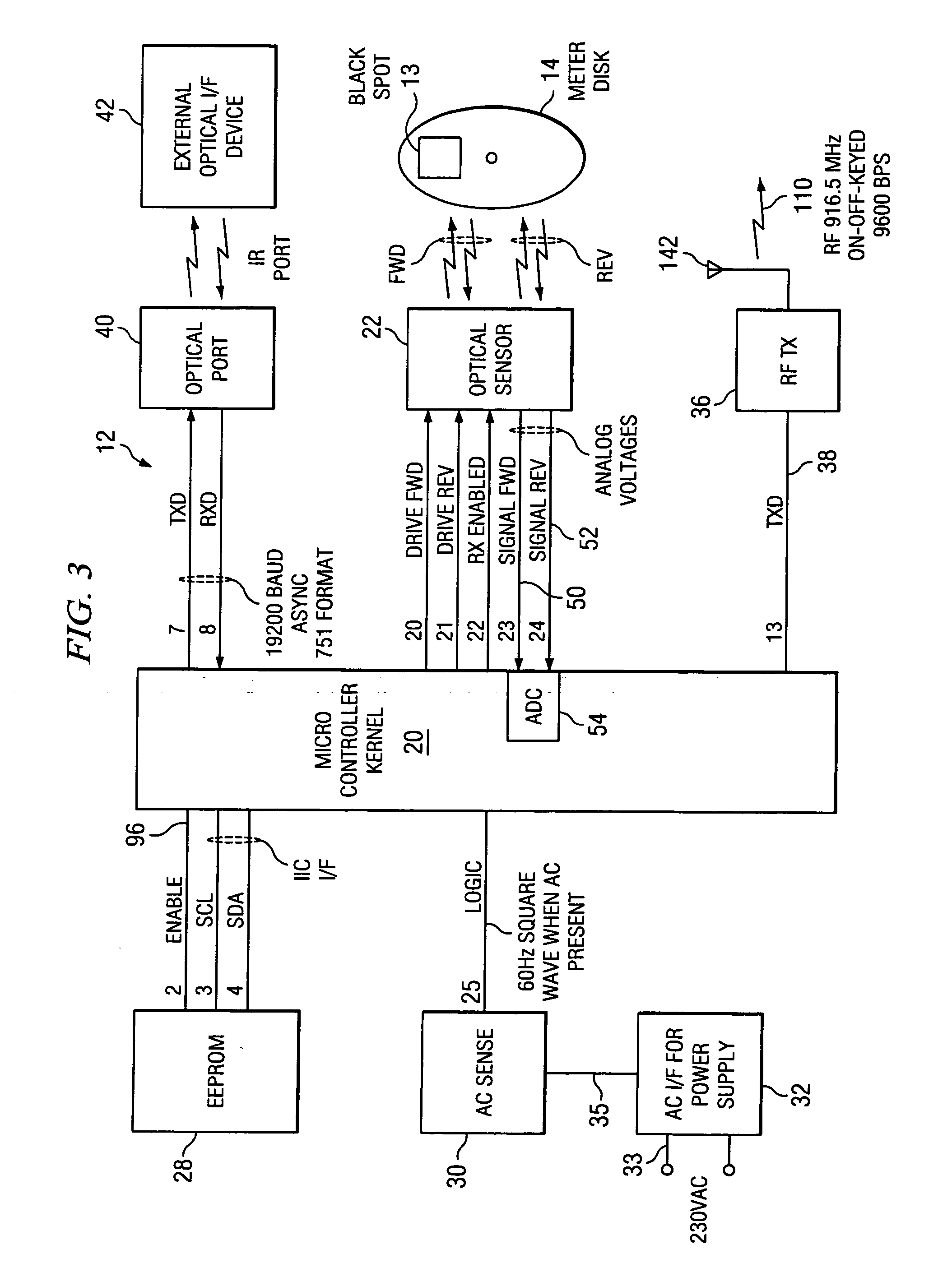 Automated meter reader having peak product delivery rate generator