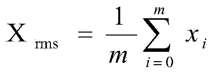 Pipeline leakage detection method based on neural network