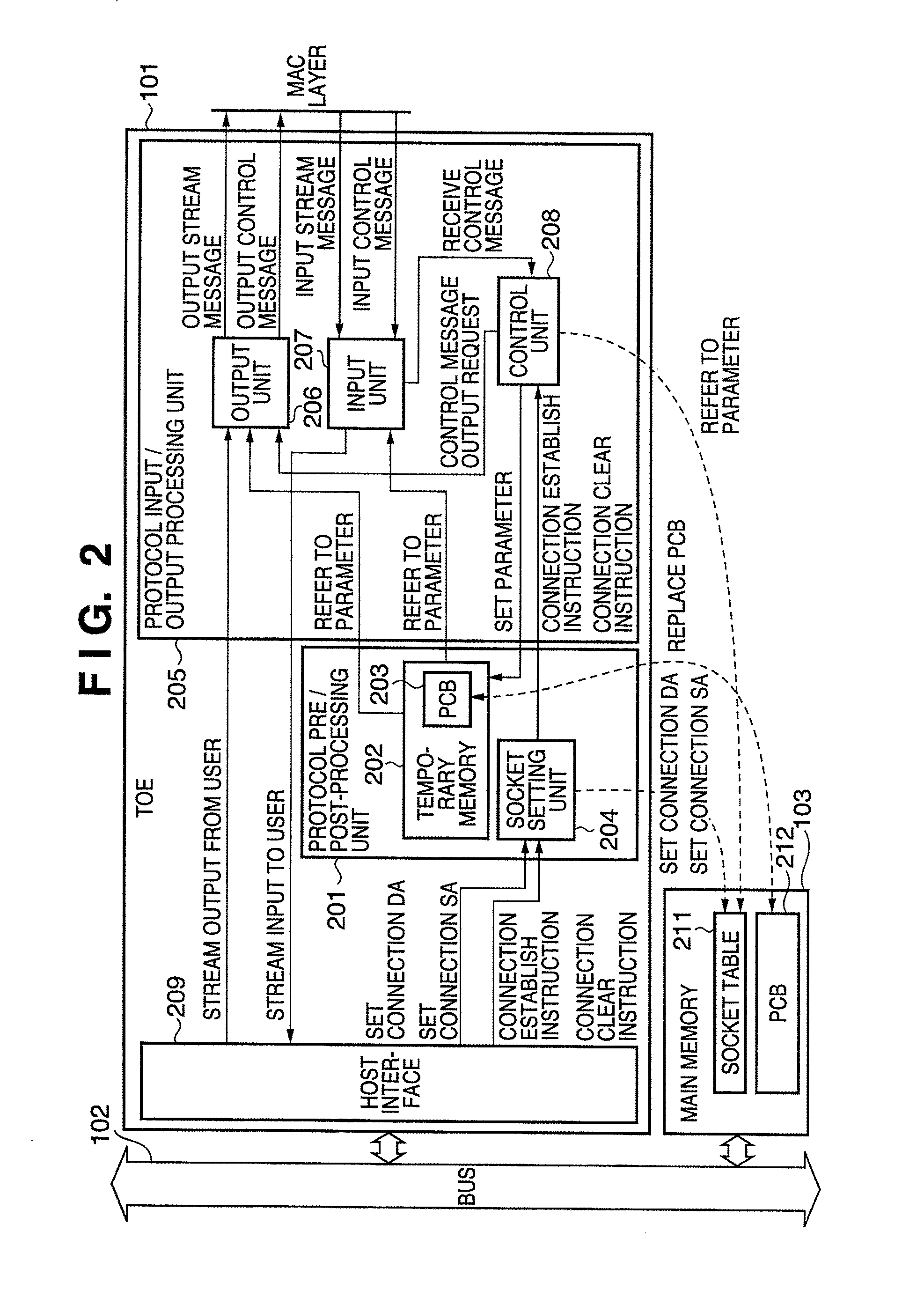 Communication apparatus