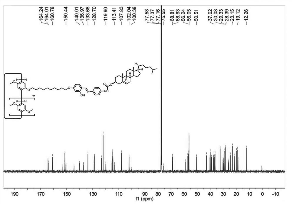 A kind of liquid crystal material based on pillar arene and preparation method thereof