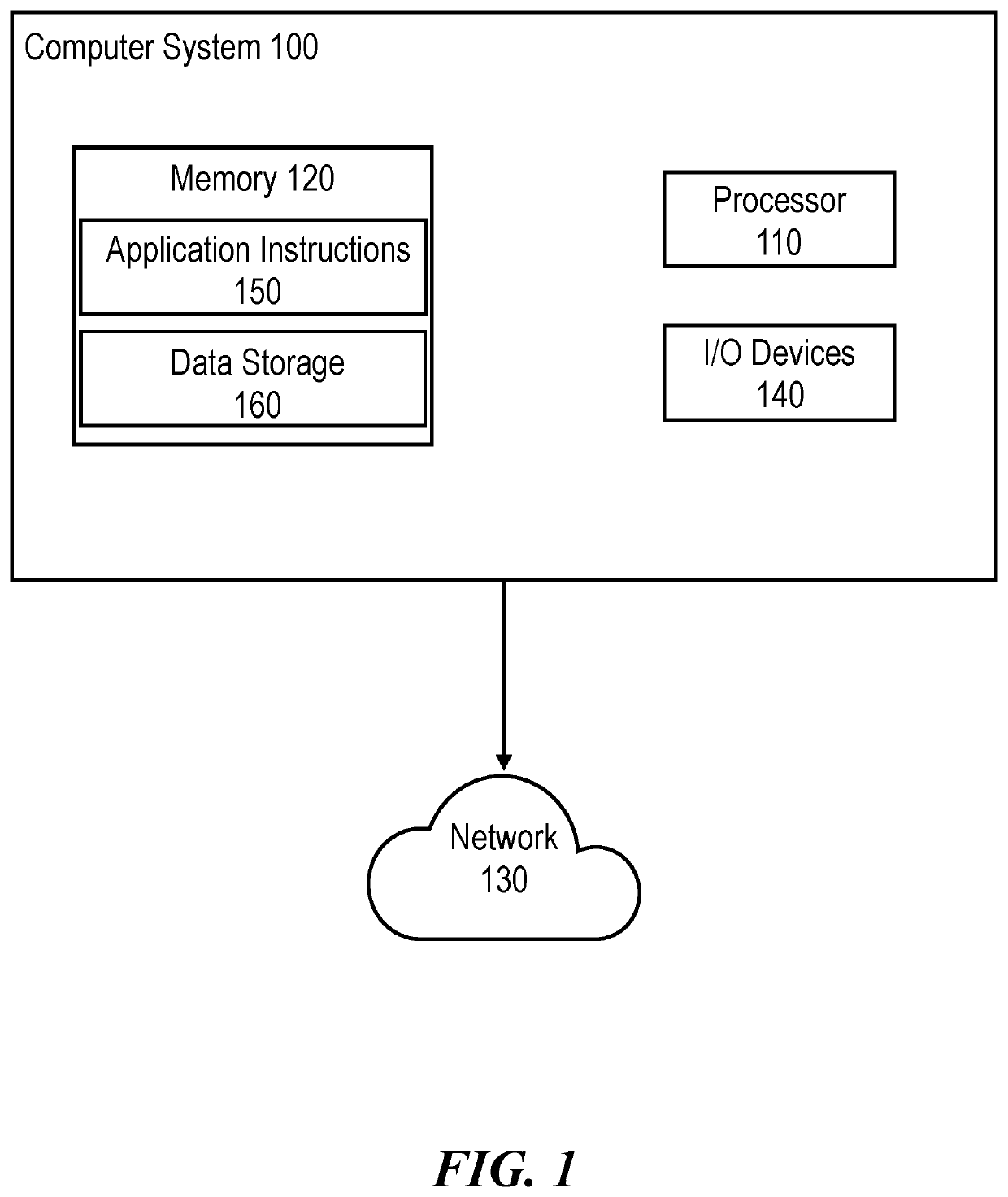 System for a sports information and betting platform