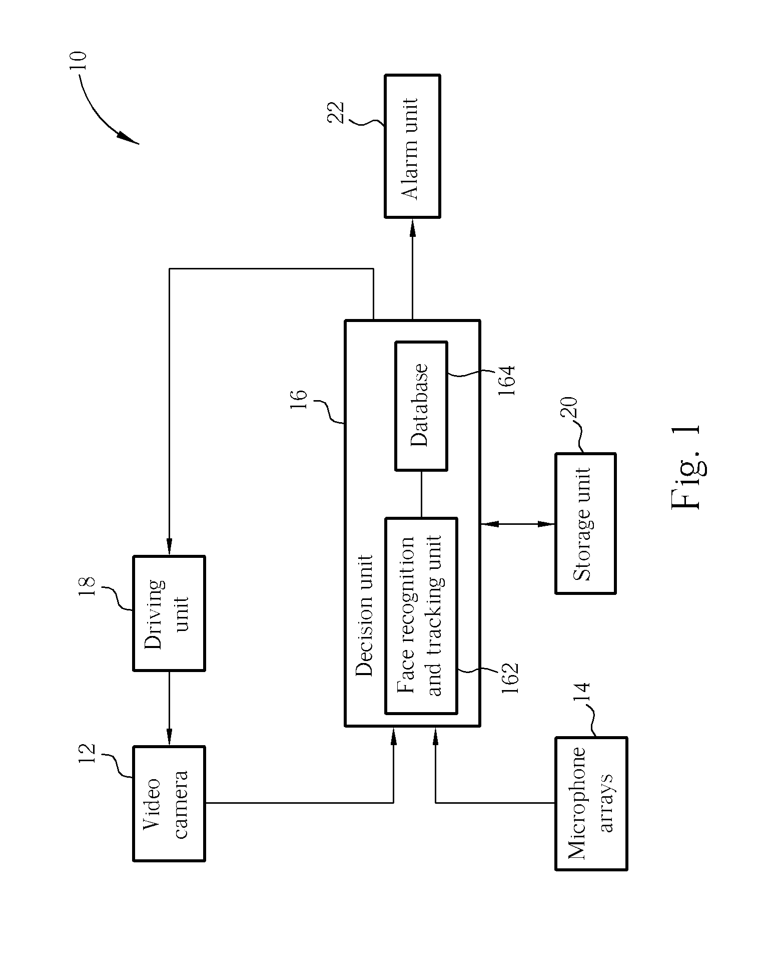 Surveillance system with dynamic recording resolution and object tracking