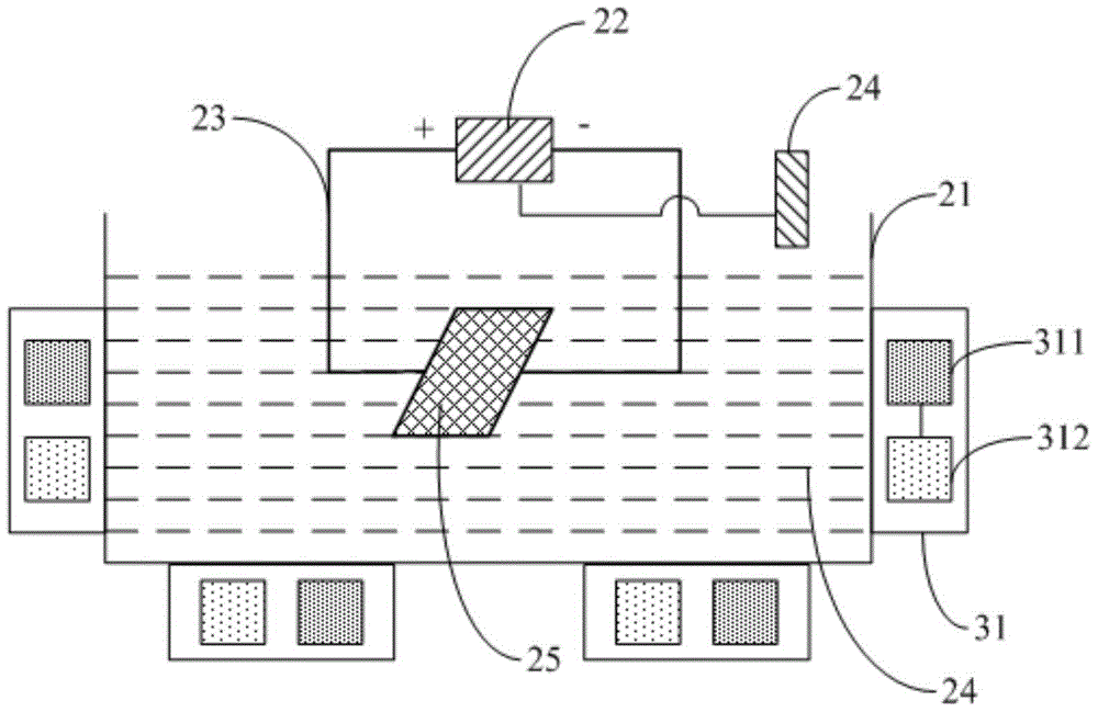 Device and method for processing edge leakage of solar cells