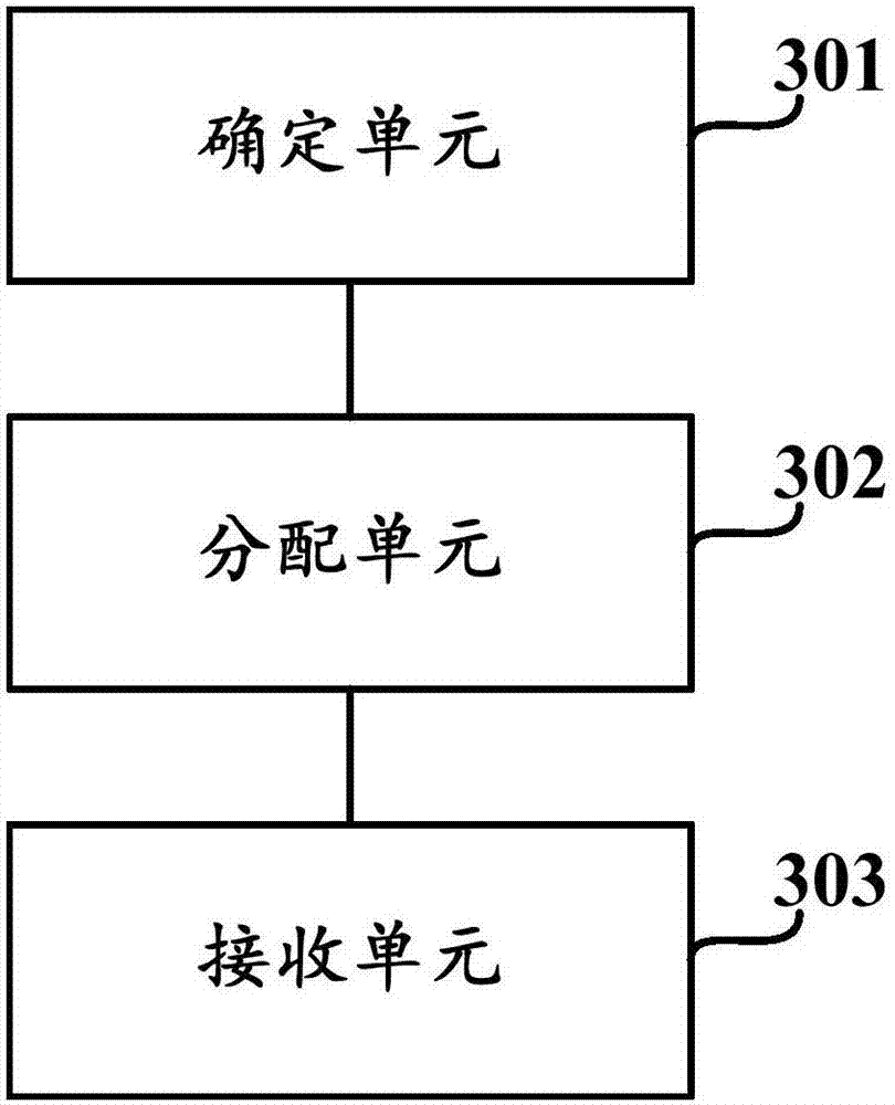 Video transcoding method, device and system