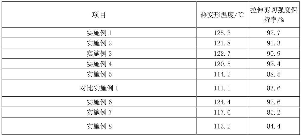 A kind of intelligent slow-bonding prestressed steel strand and preparation method thereof