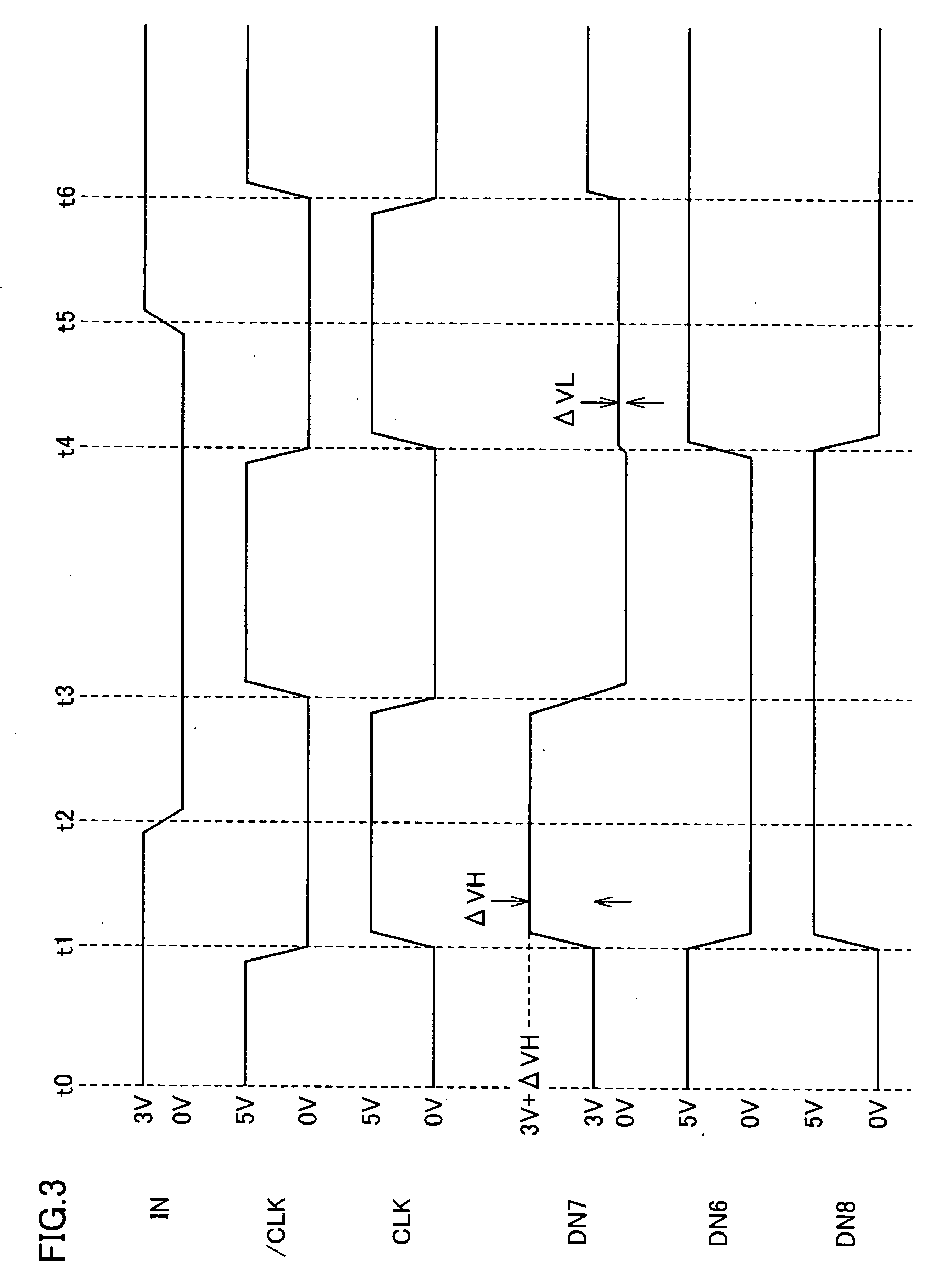 Level conversion circuit and serial/parallel conversion circuit with level conversion function