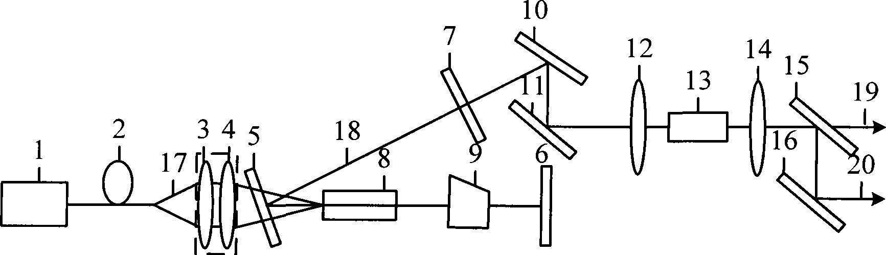 End-face pump green light laser capable of regulating Q cavity external frequency multiplication actively