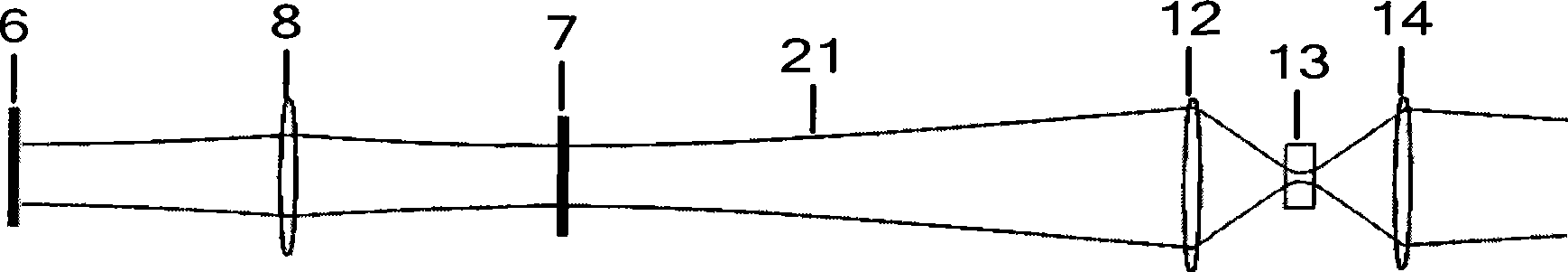 End-face pump green light laser capable of regulating Q cavity external frequency multiplication actively