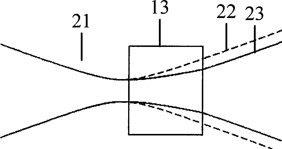 End-face pump green light laser capable of regulating Q cavity external frequency multiplication actively