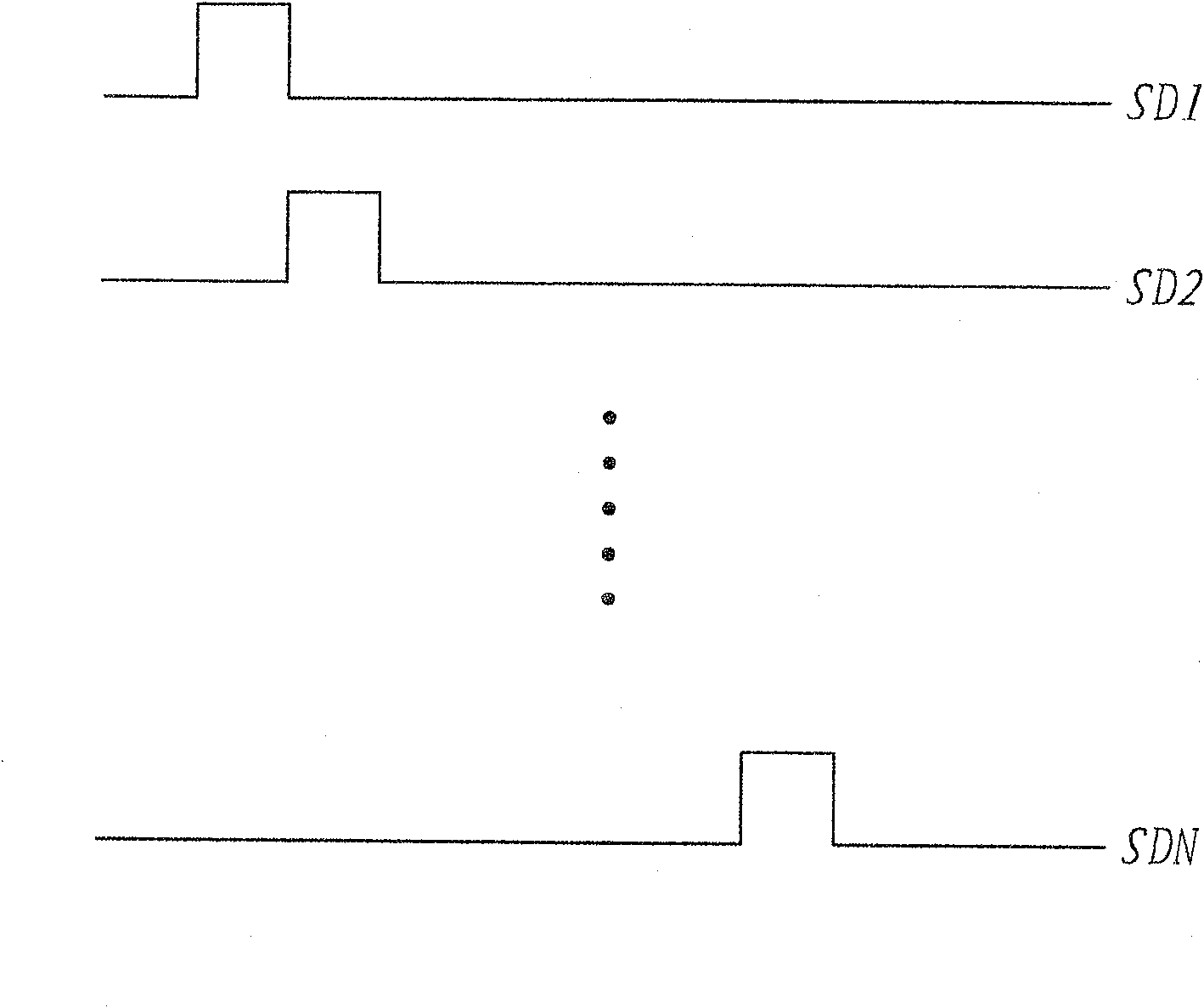 Driving method for scanning line