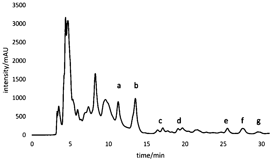 A kind of separation method of bacillus amyloliquefaciens q-426 and lipopeptide thereof