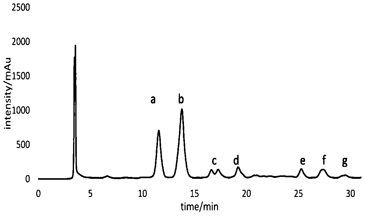 A kind of separation method of bacillus amyloliquefaciens q-426 and lipopeptide thereof