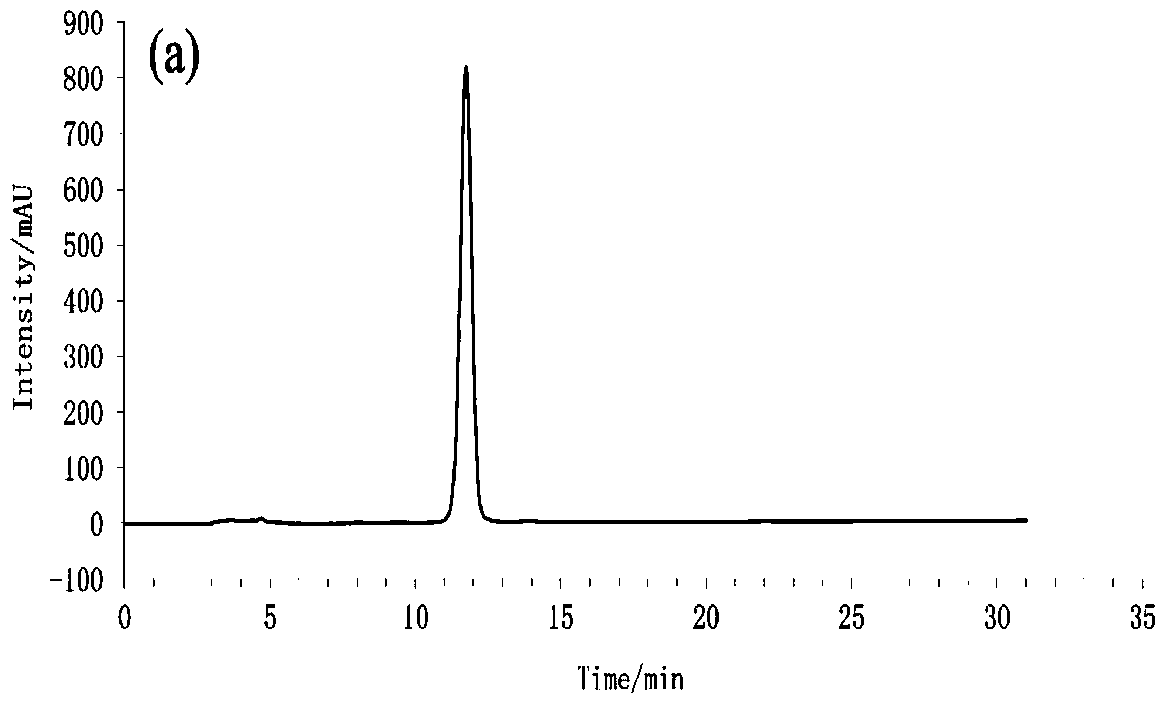 A kind of separation method of bacillus amyloliquefaciens q-426 and lipopeptide thereof