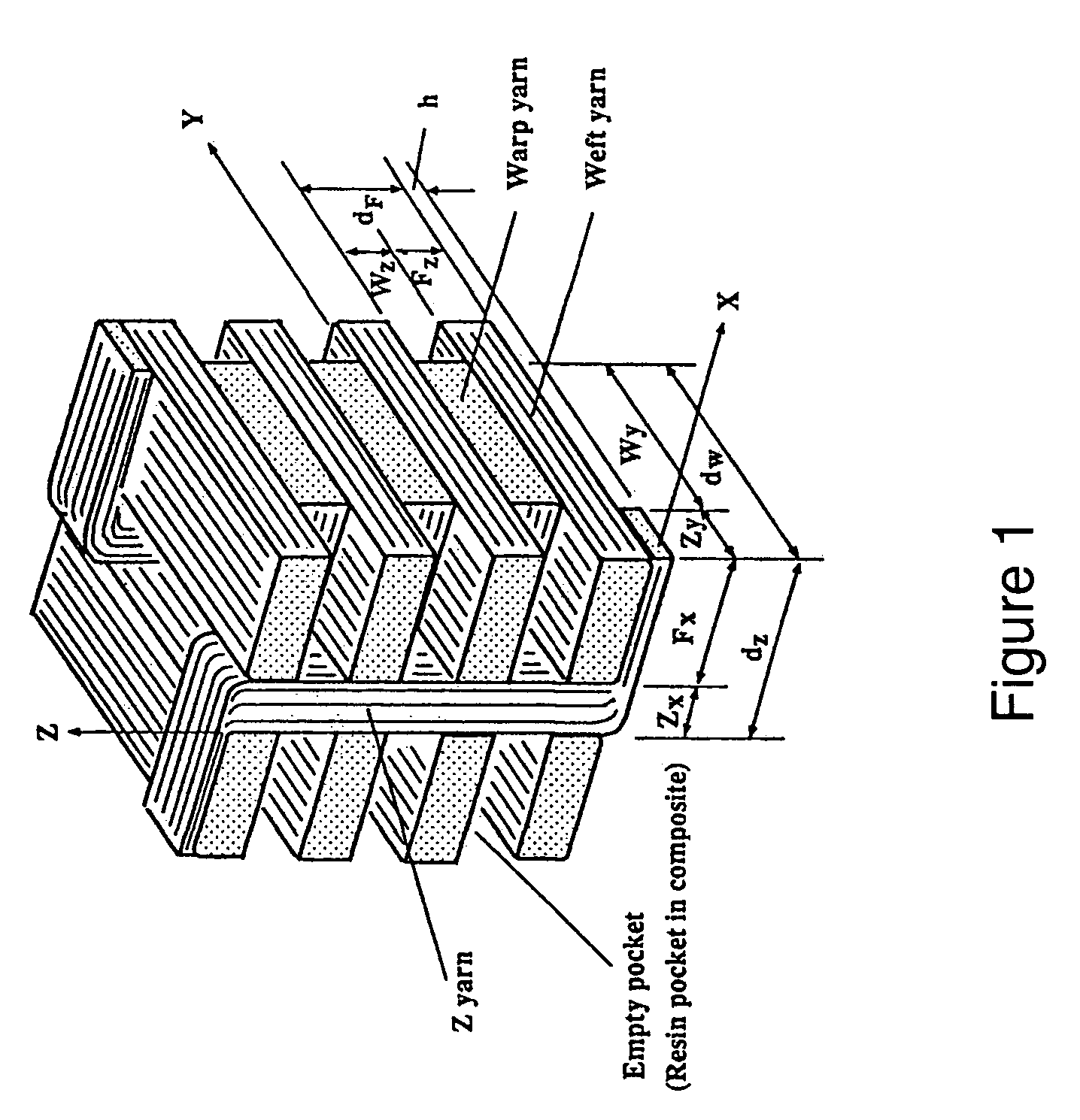 3-D woven fabric and methods for thick preforms