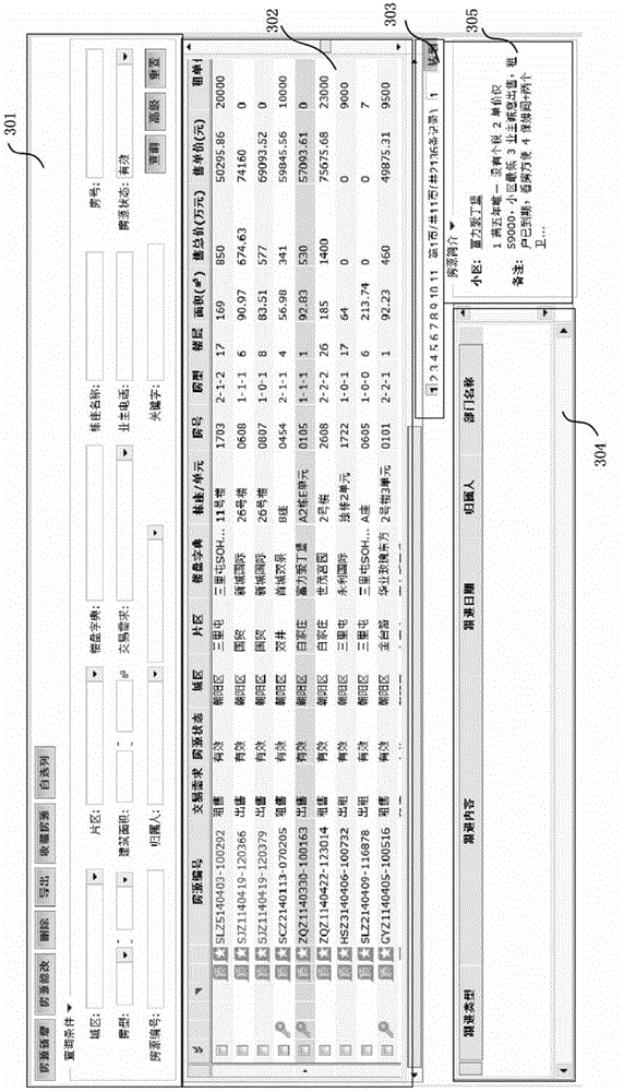 Housing source management system and housing source data processing method thereof