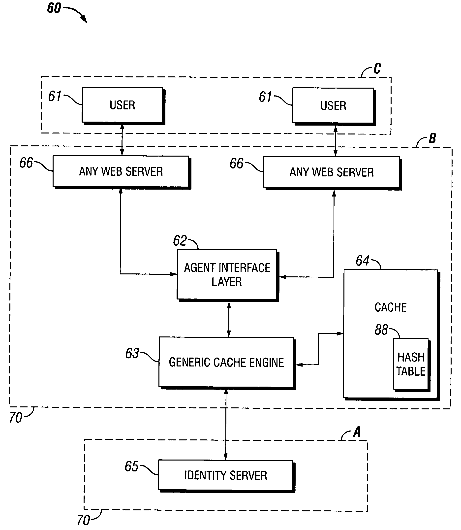 System and method for preserving post data on a server system