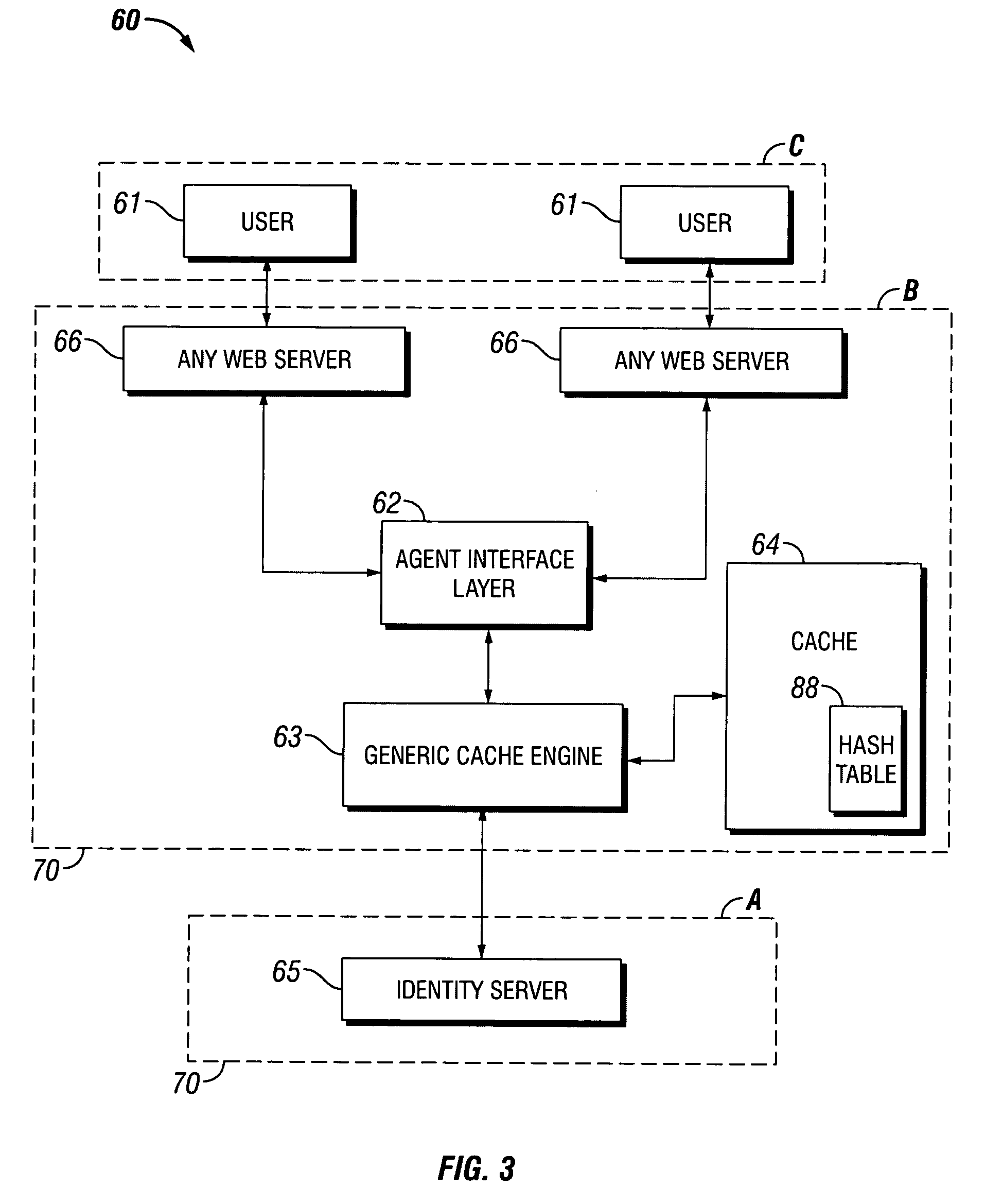 System and method for preserving post data on a server system