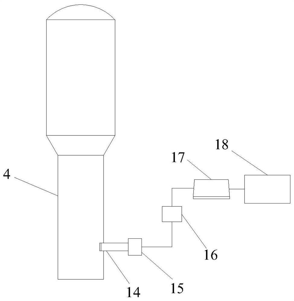 Coupled fluidized bed graded conversion reaction device and reaction method