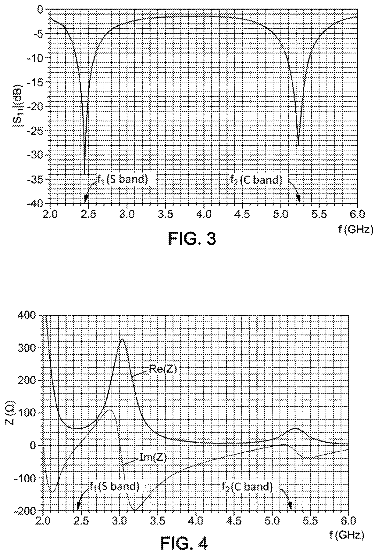 Multi-band antenna