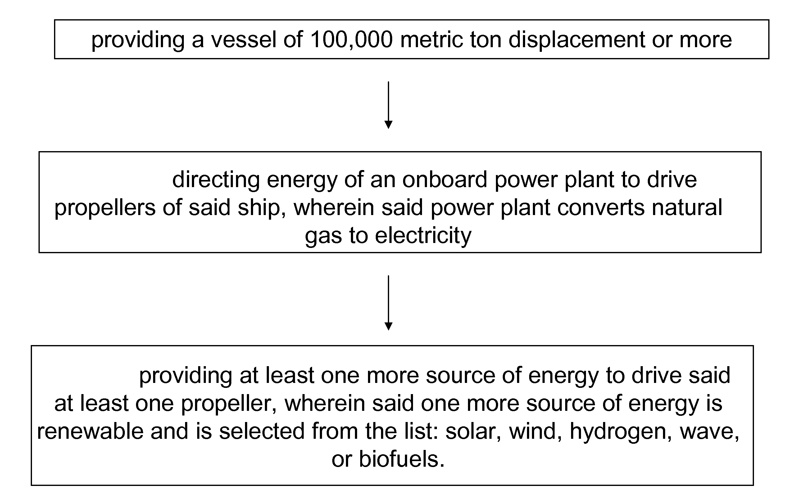 Systems, devices and methods for providing energy for ship propulsion