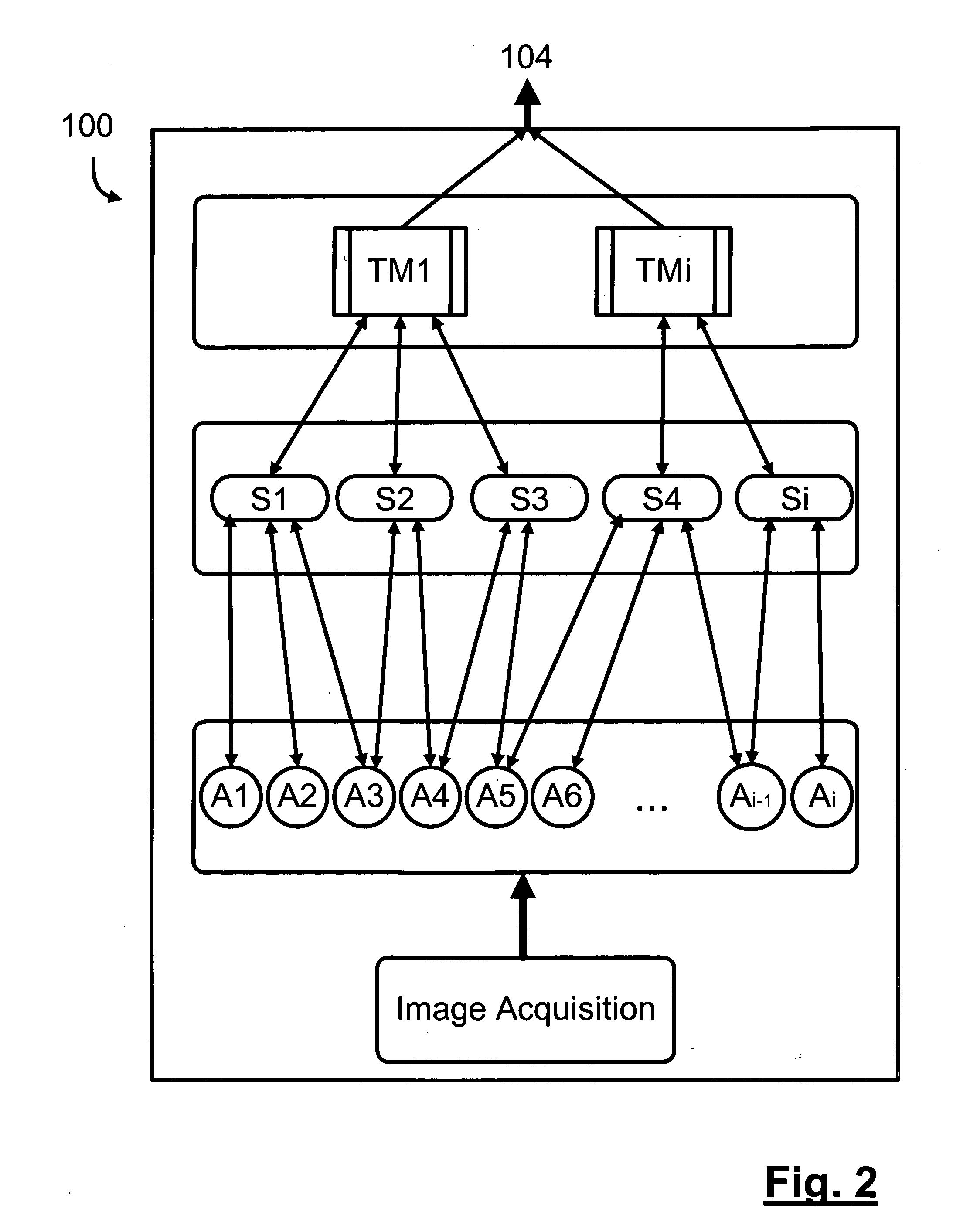 Image-based vehicle occupant classification system