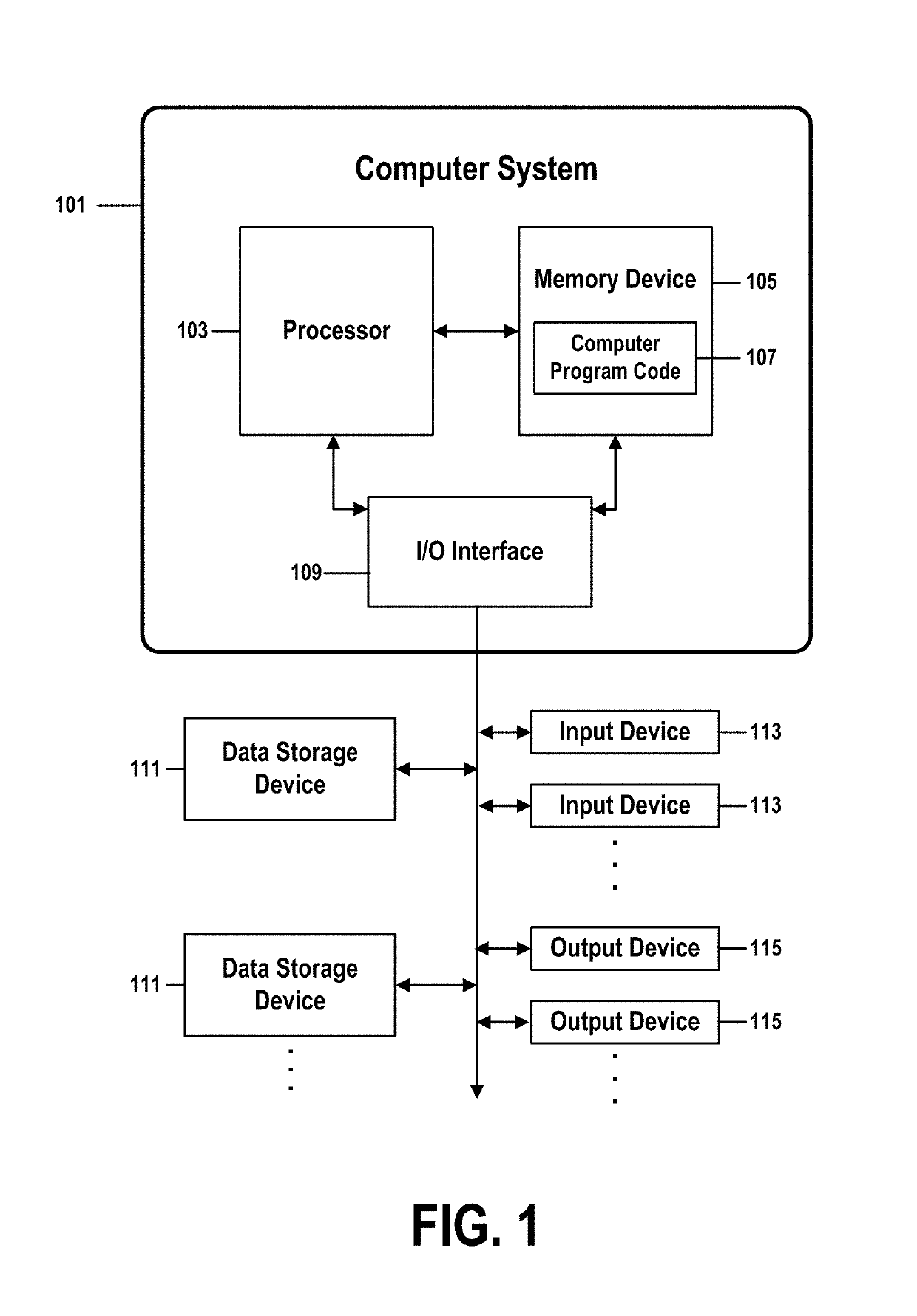 Dynamic container deployment with parallel conditional layers