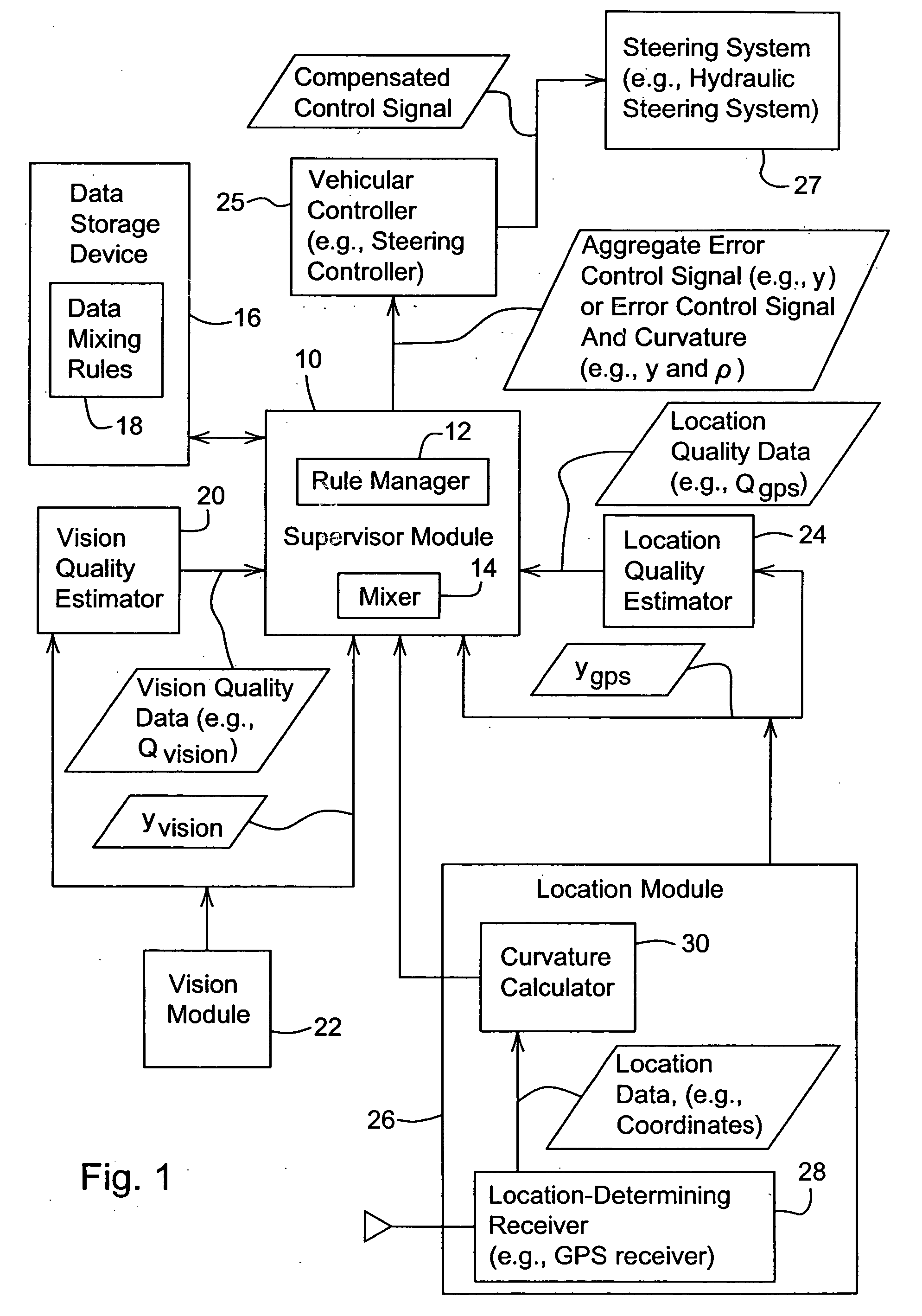 Vision-aided system and method for guiding a vehicle