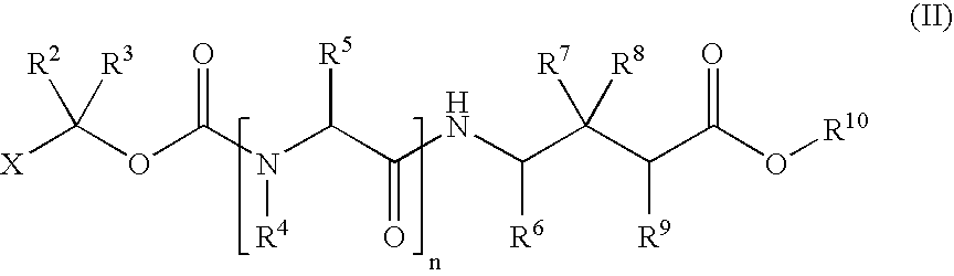 Methods for synthesis of acyloxyalkyl derivatives of GABA analogs