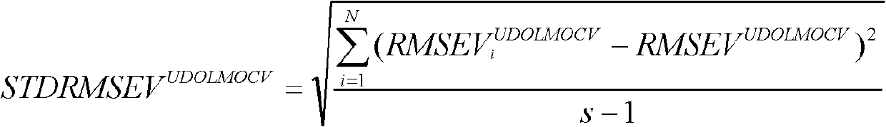 Leave-multiple-out cross validation (LMOCV) method of quantitative structure and activity relationship (QSAR) model of organic pollutant