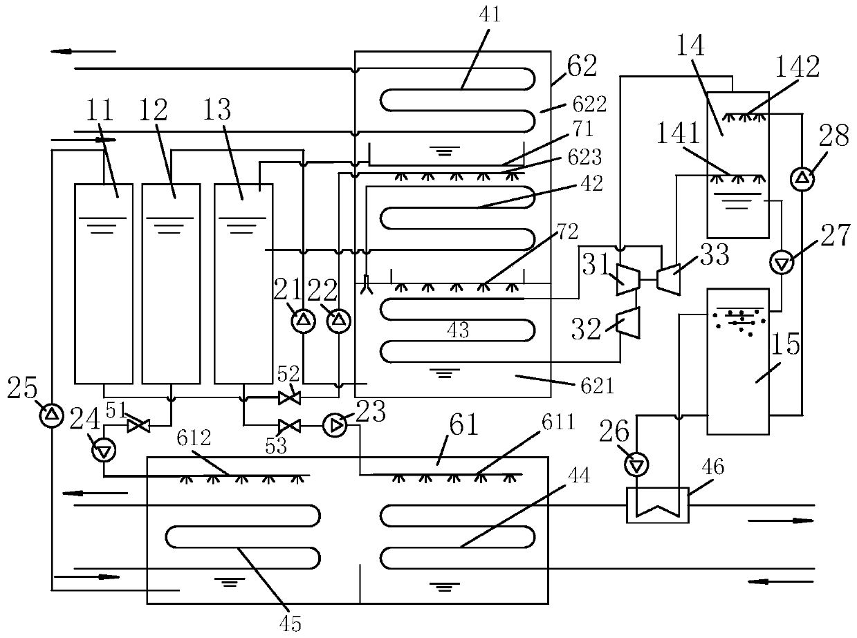 Novel energy storage air conditioning device and method based on air compression refrigeration cycle