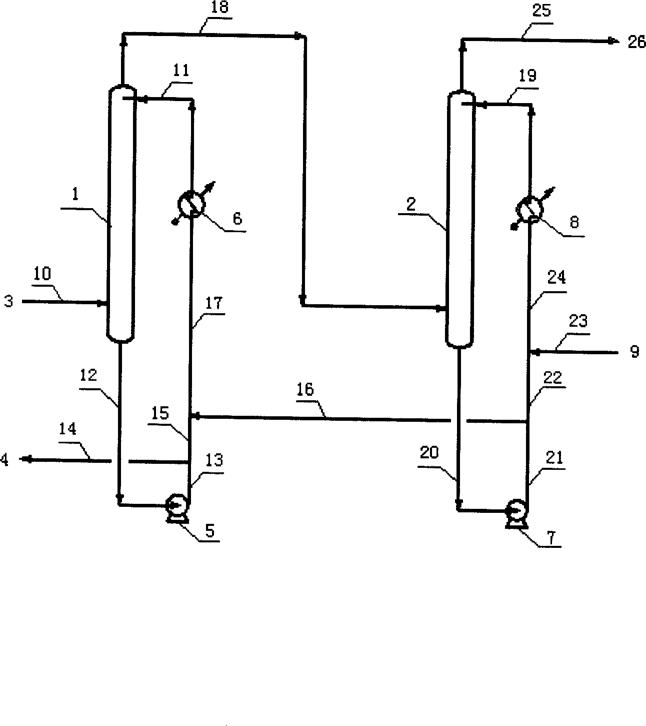 3-cyanopyridine absorption method