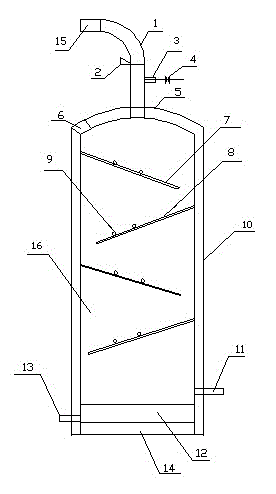 Method and device for oxidative conversion of sodium sulfide in alkali fusant