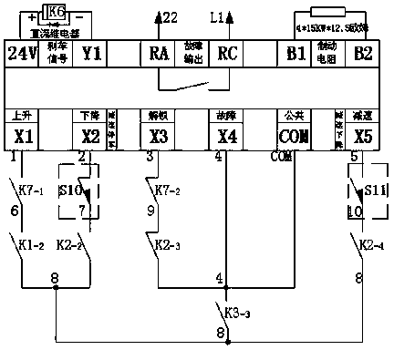 Frequency converting control system for building hoist and control method for frequency converting control system