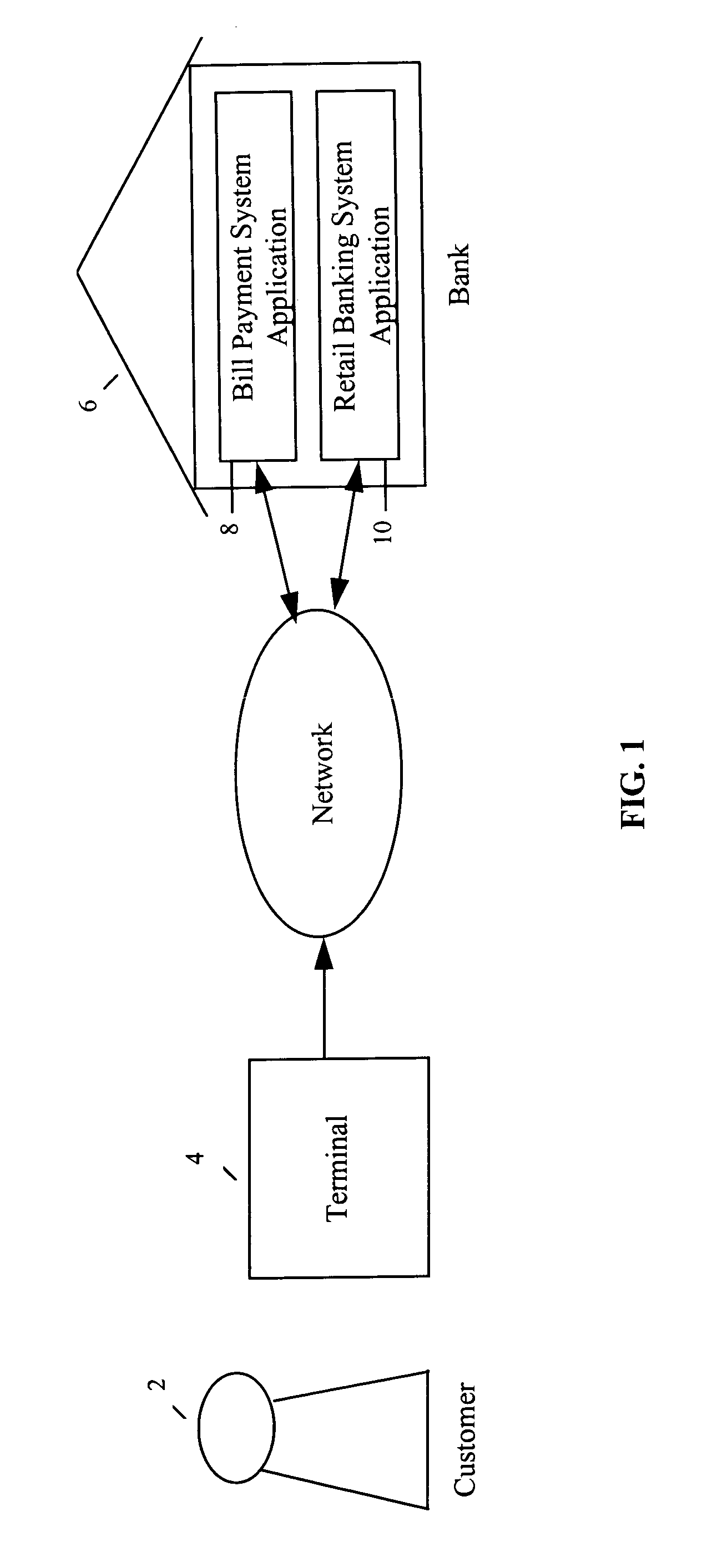 System and method for automated bill payment service