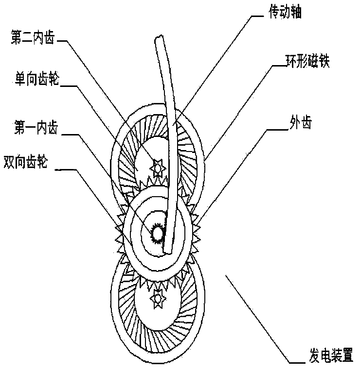 A multi-energy supply hydraulically driven manure removal device and method