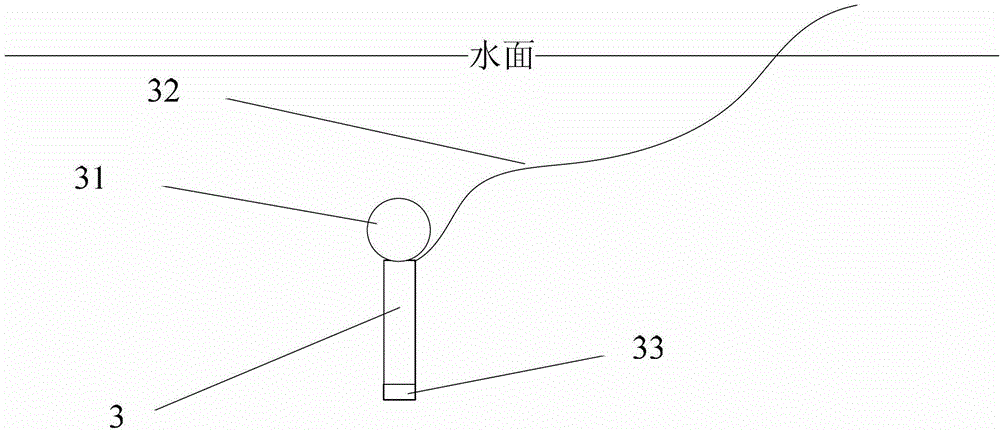 Soft mattress paving method