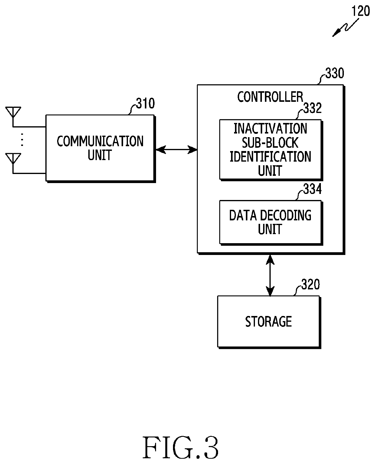 Device and method for encoding and decoding using polar code in wireless communication system