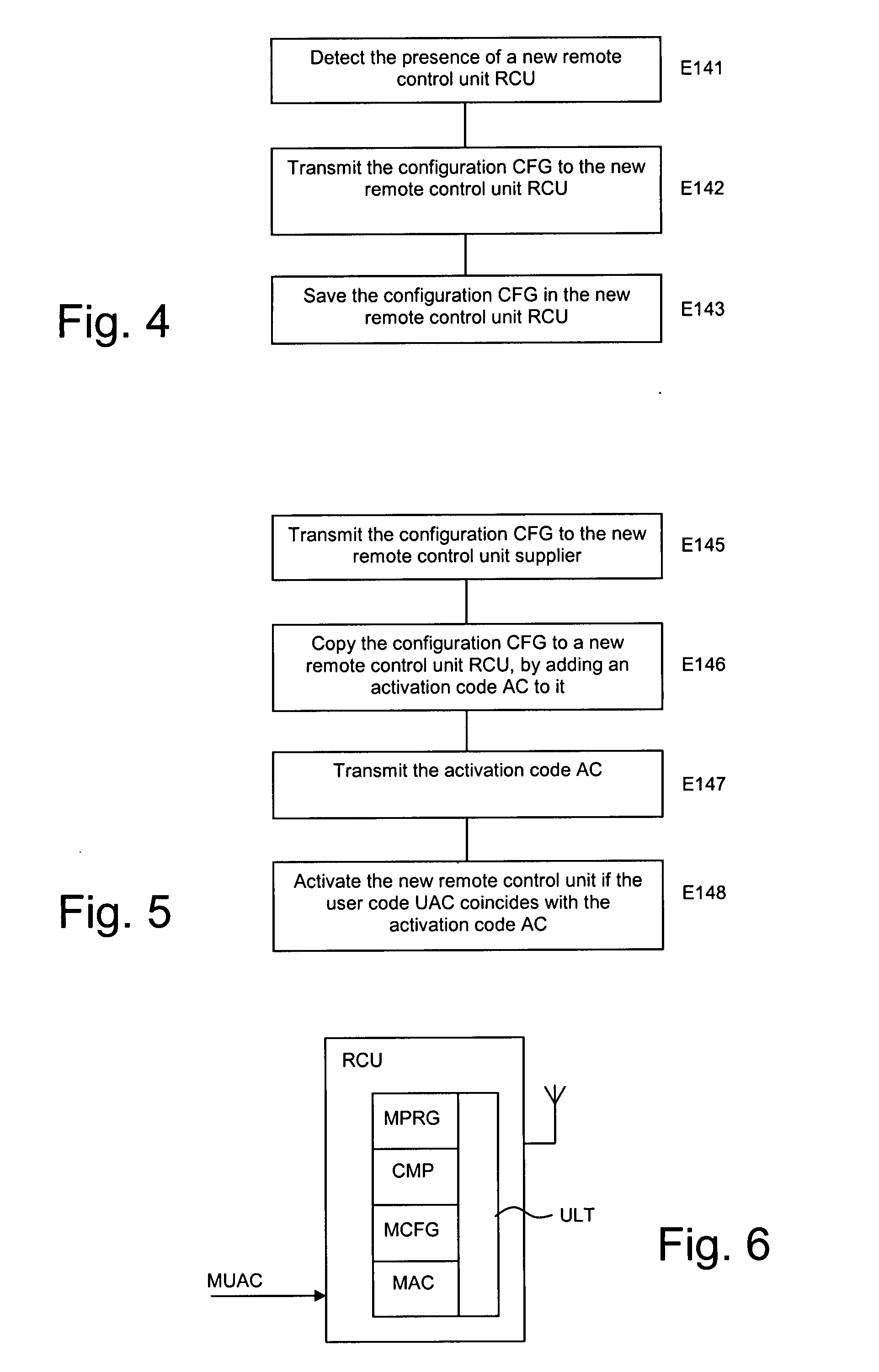 Method of testing and installing a home automation remote control unit