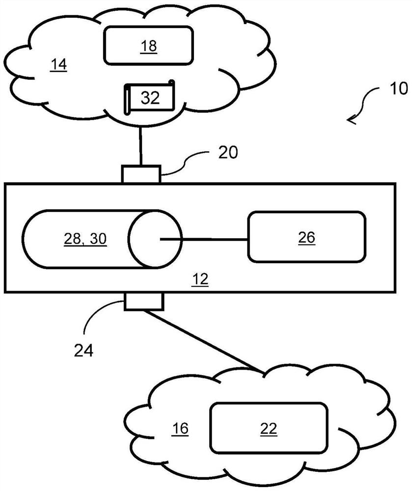 A network switch for performing wake-on-lan