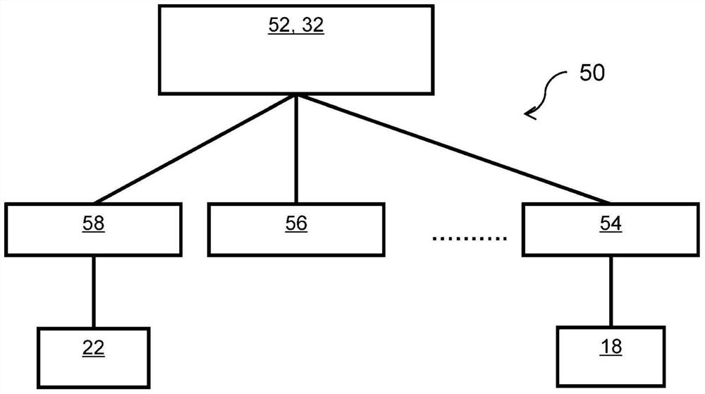 A network switch for performing wake-on-lan