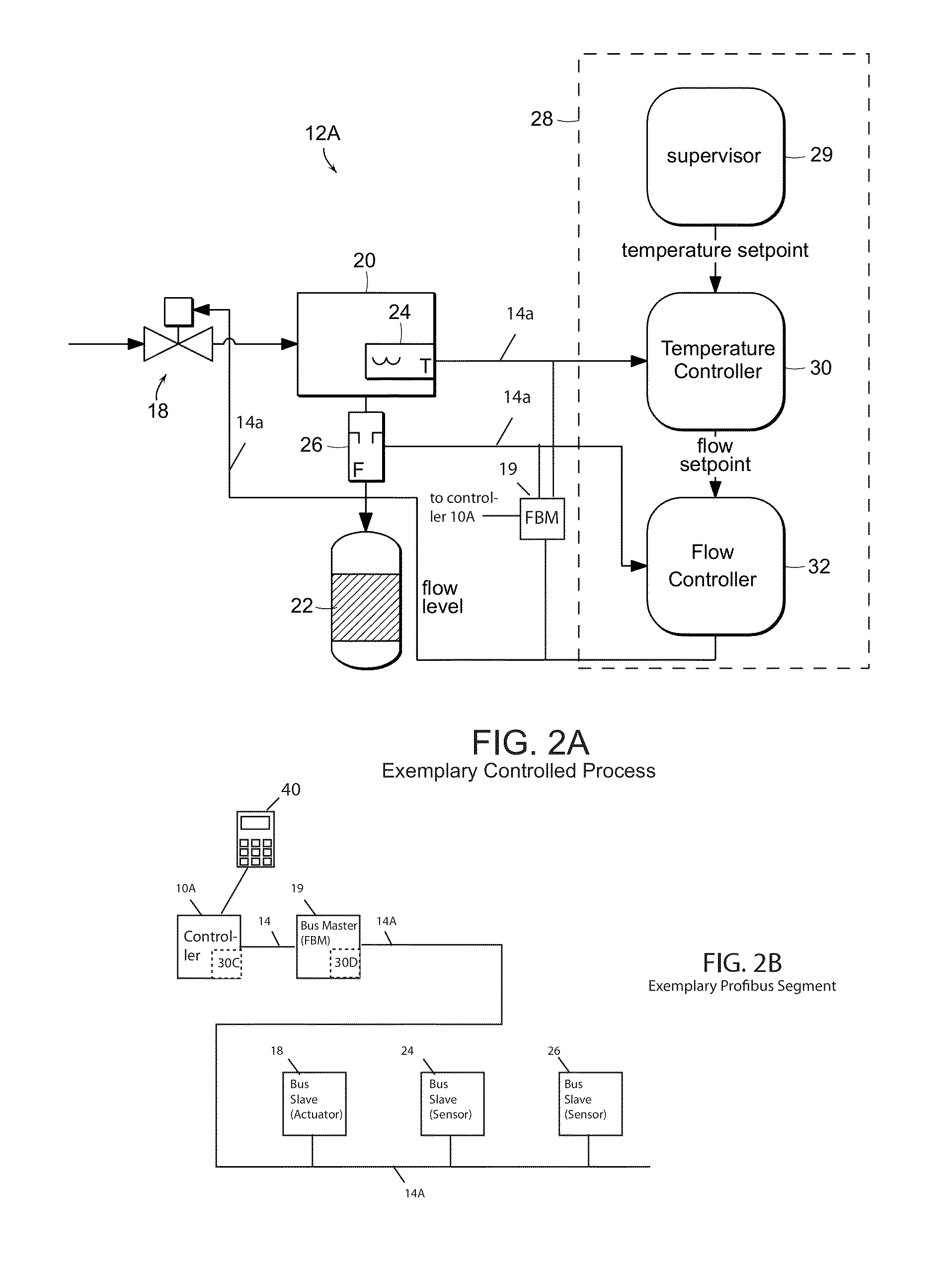 Methods and apparatus for control configuration with enhanced change-tracking