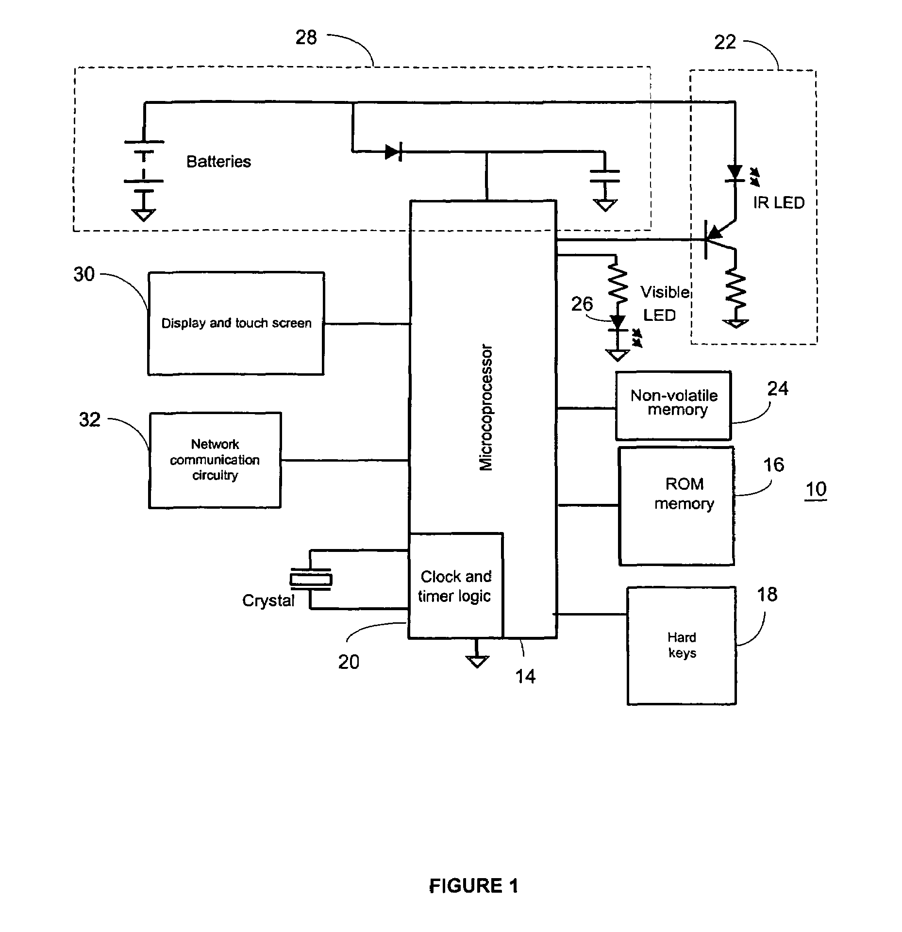 Hand held remote control device having an improved user interface